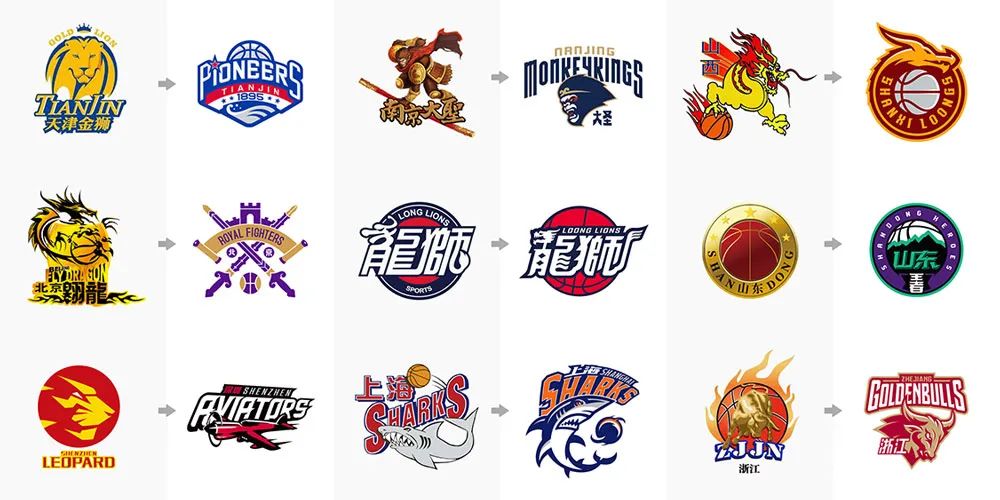 赔率走势的 赔率走势的